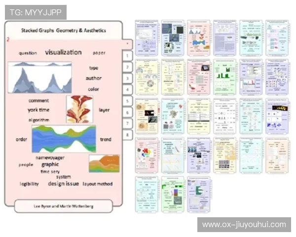 基于足球进球比例的全面多维度趋势数据可视化深度图解研究详析