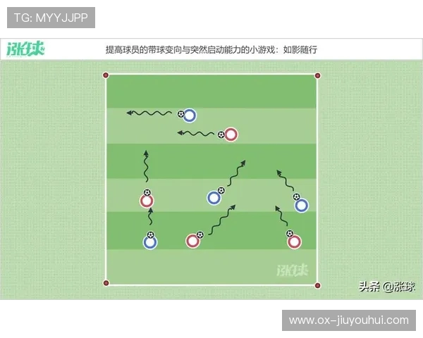 从接球到带球全面提升足球控球与技术实战能力训练指南